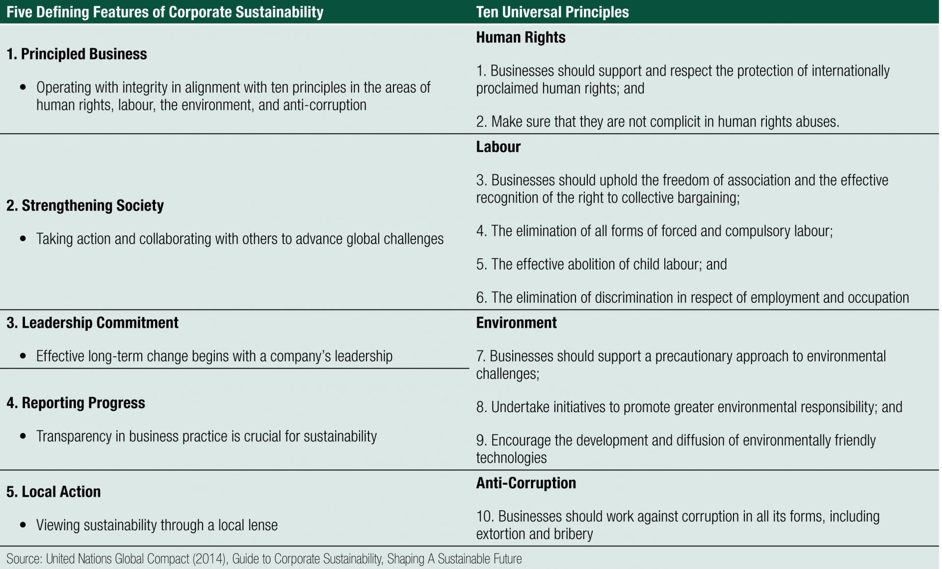 esg-policy-template