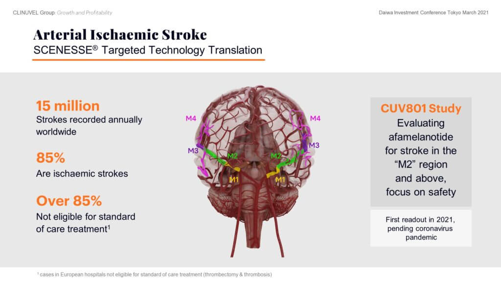 In this and the next slide, I highlight in more detail two of the exciting programs we have recently initiated. First, the role of afamelanotide in treating arterial ischaemic stroke patients. Tragically, many ischaemic stroke patients either have lasting functional impairment or do not survive the clot that has been formed and dislodged in their brain. We understand afamelanotide may well play a role in treating ischaemic stroke by rapidly exerting its effects to protect brain tissue, acting on blood vessels to optimise blood flow, and reducing the size of swelling in the brain following a stroke. Our clinical focus is on patients with ischaemic strokes in the upper regions of the brain, the so-called “M2” branches and further up in the brain. Of the 15 million strokes reported each year, over 85 percent are ischaemic strokes, and a majority of these are untreatable with the current standard of care, representing a genuine unmet medical need.