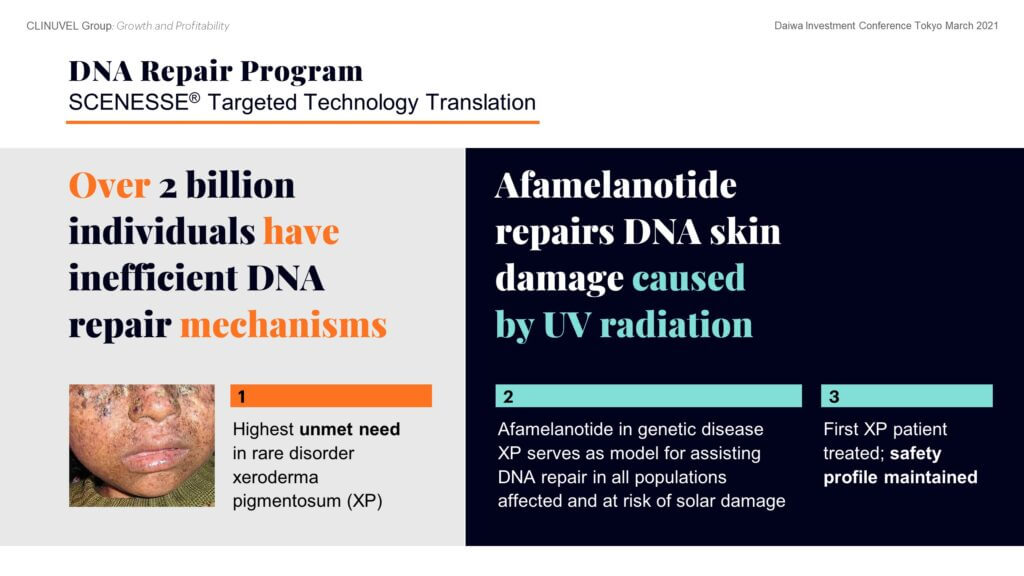 We are working to confirm the role of SCENESSE® in repairing DNA which has been damaged by exposing skin to ultraviolet light. Here the clinical focus is twofold: on both patients with the rare genetic disorder xeroderma pigmentosum (XP) and on healthy volunteers. Last year we saw the first XP patient, with the XPC complementation factor deficient, receiving treatment. This was well tolerated. Given DNA damage and the risk of skin cancer affects almost all fair-skinned individuals on the planet, the relevance of the DNA Repair Program is clear.