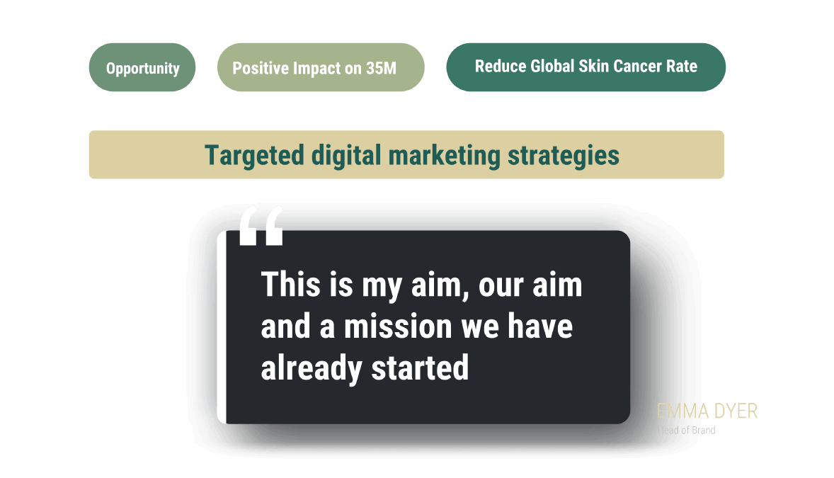 SU5: Targeted digital marketing strategies