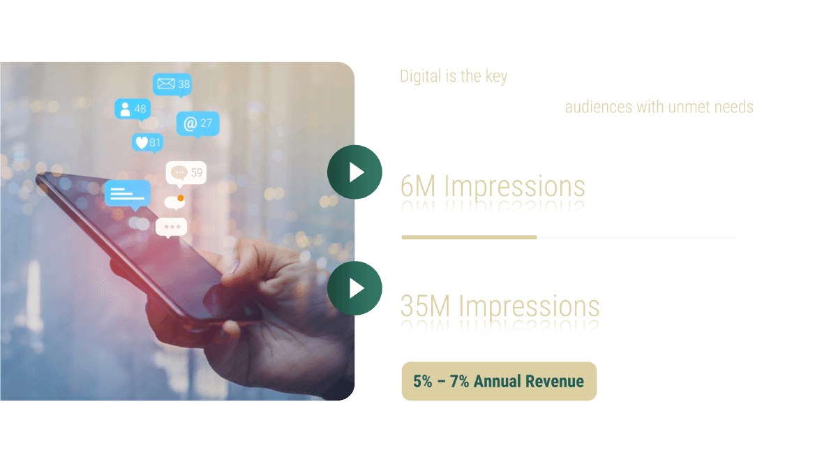 SU5: Digital is the key