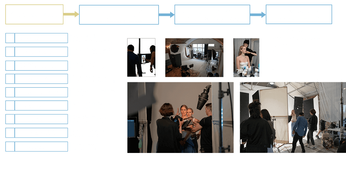 Strategic Update VI - Slide 8